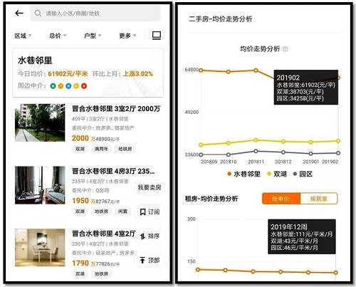 《都挺好》催淚結(jié)局告訴我們：買房不是萬(wàn)能的！